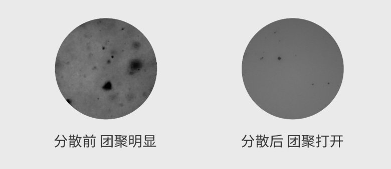 分散前后对比.jpg